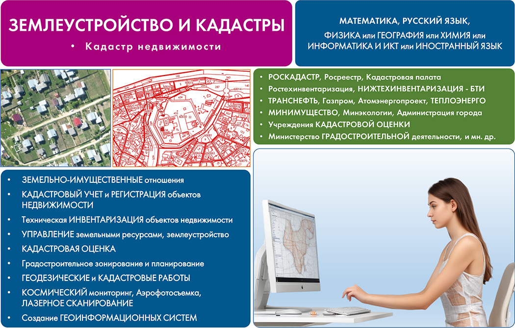 Землеустройство и кадастры Землеустройство и кадастры